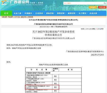 喜報！萬發(fā)房開公司順利通過核定房地產(chǎn)開發(fā)企業(yè)二級資質(zhì)